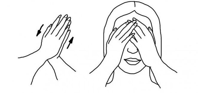 Metodo Bates per ripristinare la visione